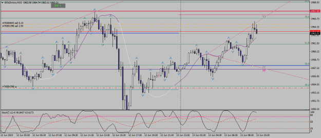Click to Enlarge

Name: goldmicro-m15-xm-global-limited 13 06 0 a.png
Size: 20 KB