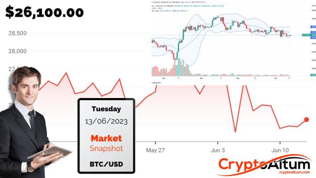 Click to Enlarge

Name: BTC-Finds-Support-at-$25k.jpg
Size: 173 KB