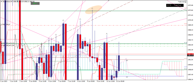 Click to Enlarge

Name: goldmicro-h4-xm-global-limited-2 13 06 0 b.png
Size: 24 KB