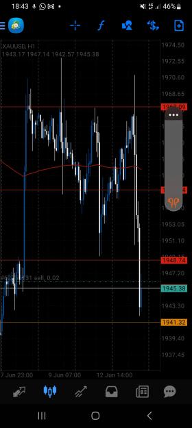 Click to Enlarge

Name: Screenshot_20230613_184346_MetaTrader 4.jpg
Size: 567 KB
