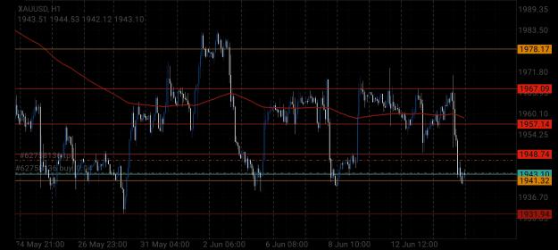 Click to Enlarge

Name: Screenshot_20230613_224835_MetaTrader 4.jpg
Size: 741 KB
