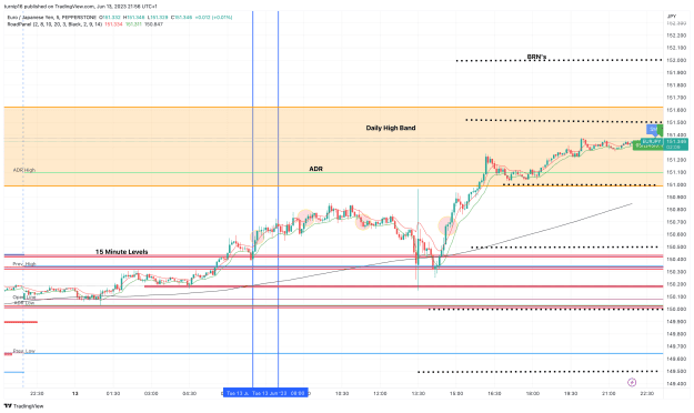 Click to Enlarge

Name: EURJPY_2023-06-13_21-56-51_70c9d.png
Size: 149 KB