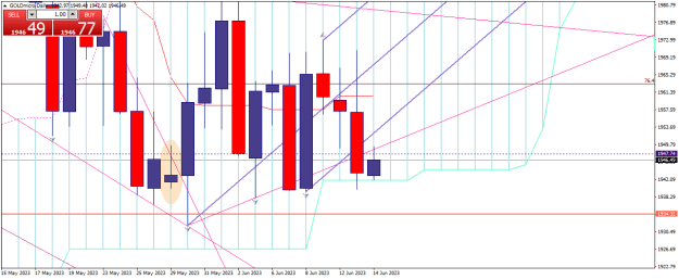 Click to Enlarge

Name: goldmicro-d1-xm-global-limited 14 06 0 a.png
Size: 20 KB