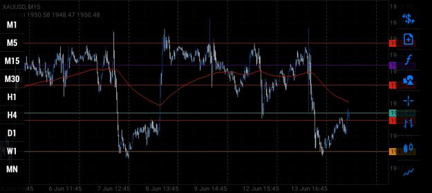 Click to Enlarge

Name: Screenshot_20230614_102915_MetaTrader 4.jpg
Size: 665 KB
