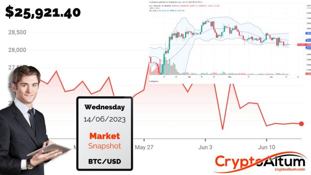 Click to Enlarge

Name: BTC-Main-Support-at-$25k.jpg
Size: 179 KB