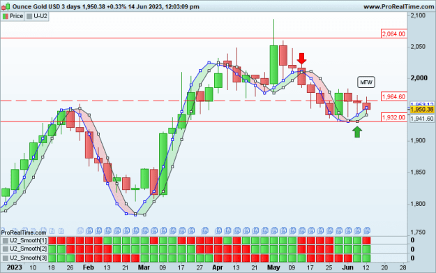 Click to Enlarge

Name: XAUUSD-3-days[2].png
Size: 21 KB