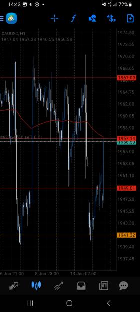 Click to Enlarge

Name: Screenshot_20230614_144345_MetaTrader 4.jpg
Size: 635 KB
