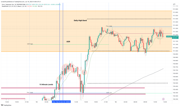 Click to Enlarge

Name: EURJPY_2023-06-14_14-38-51_7a5ac.png
Size: 158 KB