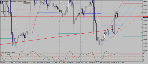Click to Enlarge

Name: goldmicro-h1-xm-global-limited 14 06 0 a.png
Size: 25 KB