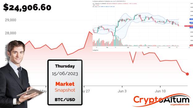 Click to Enlarge

Name: BTC-Falls-Below-Bull-Flag.jpg
Size: 172 KB