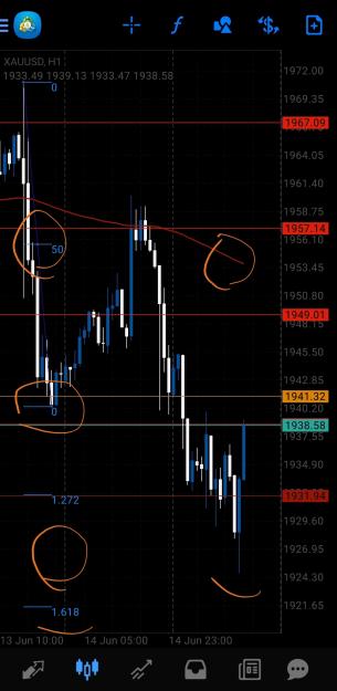 Click to Enlarge

Name: Screenshot_20230615_152019_MetaTrader 4.jpg
Size: 590 KB