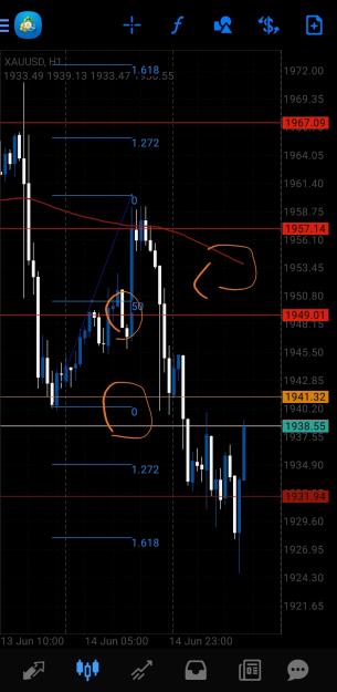 Click to Enlarge

Name: Screenshot_20230615_151915_MetaTrader 4.jpg
Size: 583 KB
