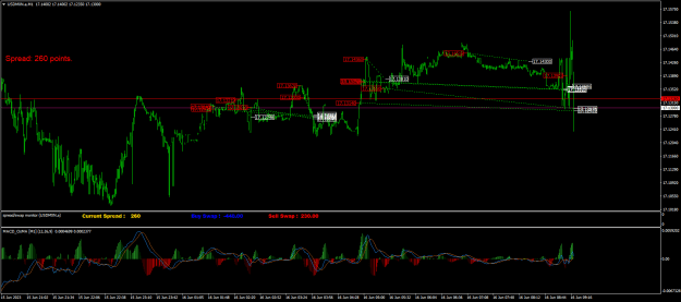 Click to Enlarge

Name: USDMXN.aM1.png
Size: 28 KB