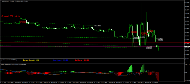 Click to Enlarge

Name: USDMXN.aM1.png
Size: 21 KB