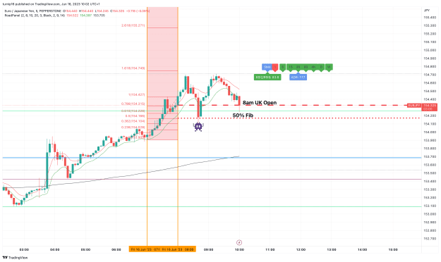 Click to Enlarge

Name: EURJPY_2023-06-16_10-02-01_025ed.png
Size: 134 KB