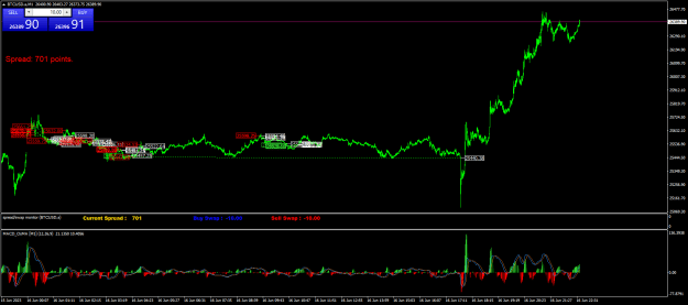 Click to Enlarge

Name: BTCUSD.aM1.png
Size: 31 KB