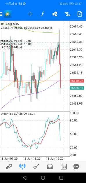 Click to Enlarge

Name: Screenshot_20230618_221736_net.metaquotes.metatrader4.jpg
Size: 651 KB