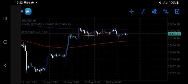 Click to Enlarge

Name: Screenshot_20230619_103349_MetaTrader 4.jpg
Size: 445 KB