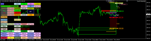 Click to Enlarge

Name: XAUUSDM15.png
Size: 22 KB