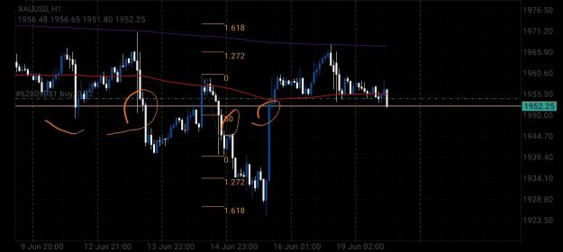 Click to Enlarge

Name: Screenshot_20230619_114857_MetaTrader 4.jpg
Size: 592 KB