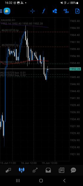 Click to Enlarge

Name: Screenshot_20230619_163220_MetaTrader 4.jpg
Size: 522 KB