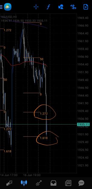 Click to Enlarge

Name: Screenshot_20230620_172713_MetaTrader 4.jpg
Size: 533 KB