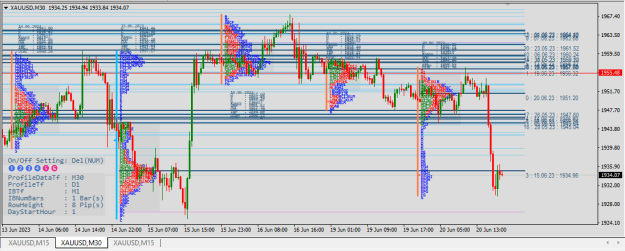 Click to Enlarge

Name: XAUUSD.png
Size: 37 KB