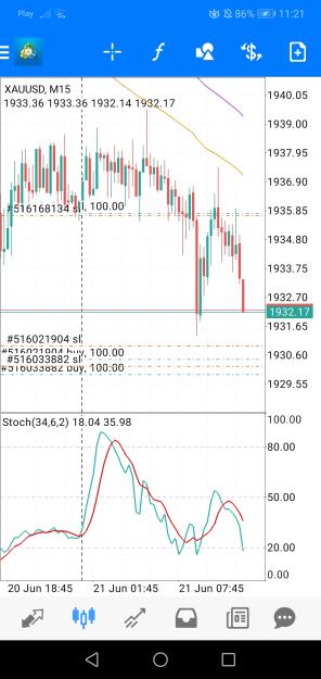 Click to Enlarge

Name: Screenshot_20230621_112120_net.metaquotes.metatrader4.jpg
Size: 644 KB