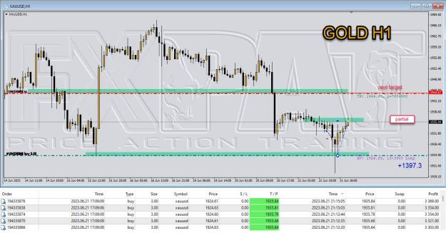 Click to Enlarge

Name: gold 032.jpg
Size: 184 KB