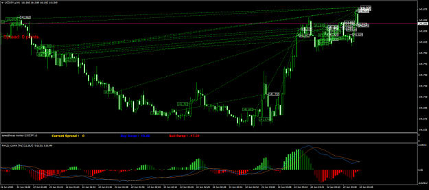 Click to Enlarge

Name: USDJPY.aM1.png
Size: 30 KB