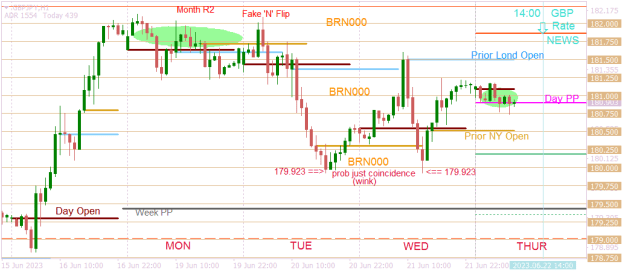 Click to Enlarge

Name: GBPJPYH1 market poised.png
Size: 17 KB