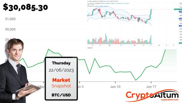 Click to Enlarge

Name: BTC-Up-Nearly-21-Percent.jpg
Size: 173 KB