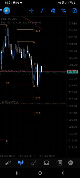 Click to Enlarge

Name: Screenshot_20230622_102139_MetaTrader 4.jpg
Size: 489 KB