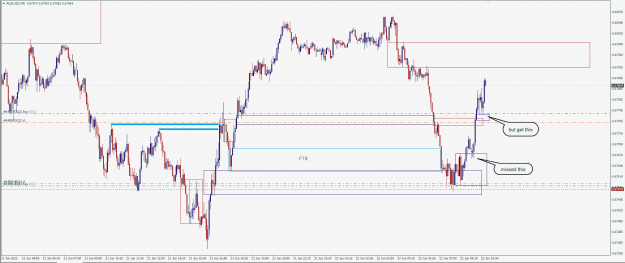 Click to Enlarge

Name: AUDUSD LTF-1.png
Size: 46 KB