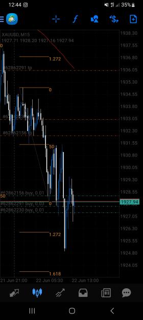 Click to Enlarge

Name: Screenshot_20230622_124422_MetaTrader 4.jpg
Size: 564 KB