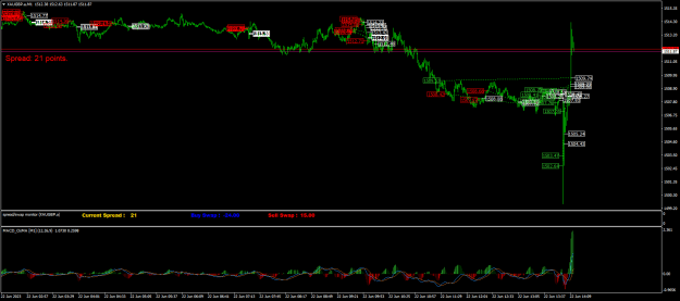 Click to Enlarge

Name: XAUGBP.aM1.png
Size: 28 KB