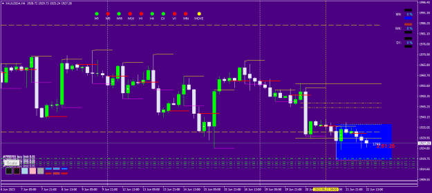 Click to Enlarge

Name: XAUUSD#H4 1-1.png
Size: 16 KB