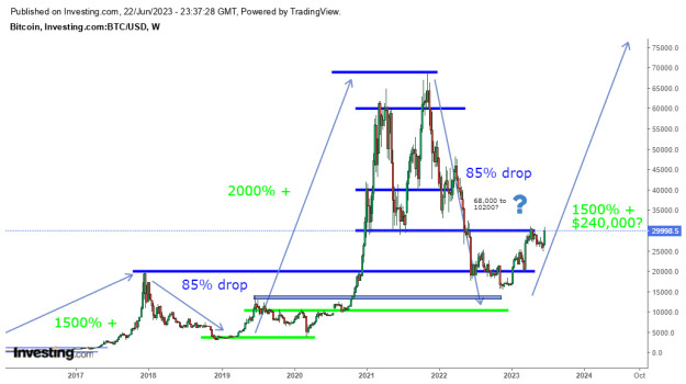 Click to Enlarge

Name: BTC.png
Size: 21 KB