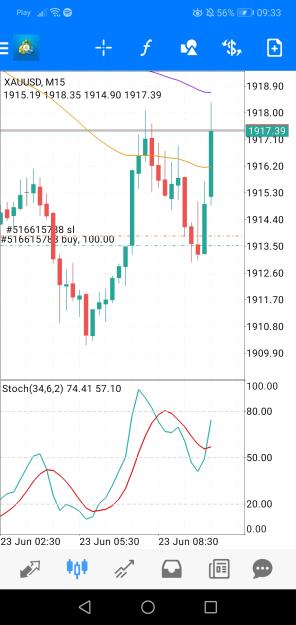 Click to Enlarge

Name: Screenshot_20230623_093353_net.metaquotes.metatrader4.jpg
Size: 555 KB