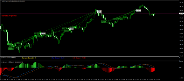 Click to Enlarge

Name: USDJPY.aM1.png
Size: 26 KB
