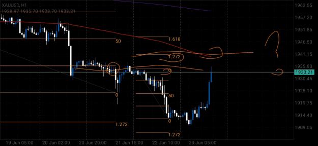 Click to Enlarge

Name: Screenshot_20230623_154332_MetaTrader 4.jpg
Size: 617 KB