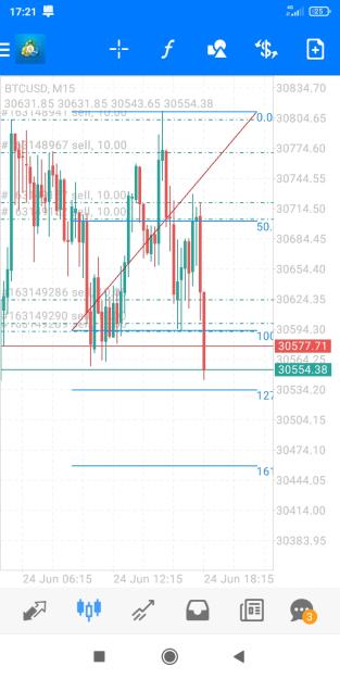 Click to Enlarge

Name: Screenshot_2023-06-24-17-21-38-716_net.metaquotes.metatrader4.jpg
Size: 355 KB