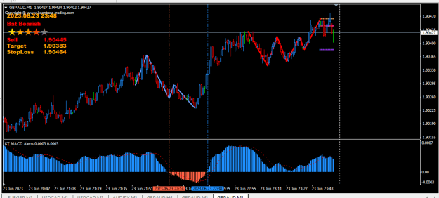 Click to Enlarge

Name: FFACTORY.2 Lain.PNG
Size: 17 KB