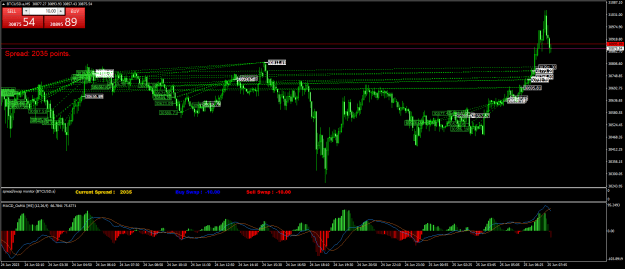 Click to Enlarge

Name: BTCUSD.aM5.png
Size: 37 KB