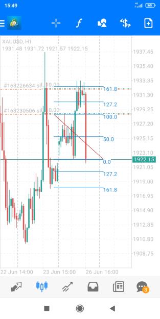 Click to Enlarge

Name: Screenshot_2023-06-26-15-49-55-158_net.metaquotes.metatrader4.jpg
Size: 332 KB