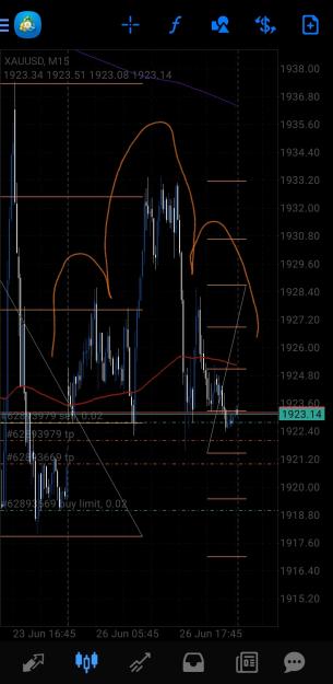 Click to Enlarge

Name: Screenshot_20230626_231419_MetaTrader 4.jpg
Size: 627 KB