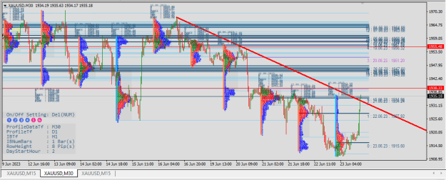 Click to Enlarge

Name: XAUUSD.png
Size: 46 KB