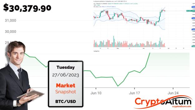 Click to Enlarge

Name: BTC-Uptrend-above-$30k.jpg
Size: 170 KB
