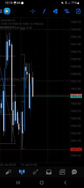 Click to Enlarge

Name: Screenshot_20230627_101858_MetaTrader 4.jpg
Size: 509 KB