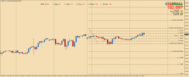 Click to Enlarge

Name: GBPJPYH1b.png
Size: 23 KB